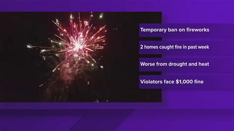 Fireworks banned in Travis County after two homes catch fire